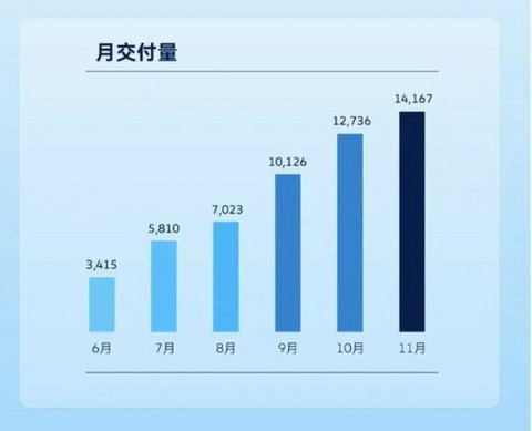 宁德时代,电池,国轩高科,大众,电池,宁德时代 宁德时代,电池,国轩高科,大众,电池,宁德时代