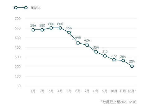 蔚来,换电,蔚来汽车,换电站 蔚来,换电,蔚来汽车,换电站