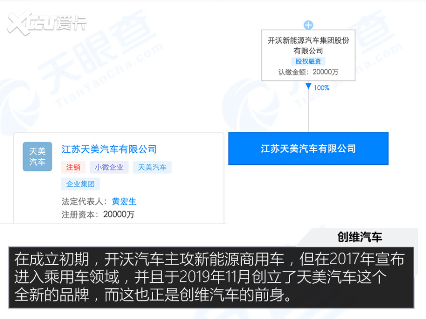 这些Logo你认识几个？盘点2021年诞生的新品牌