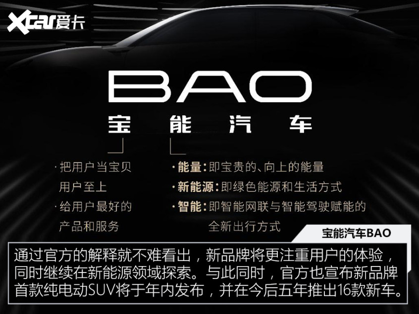 這些Logo你認(rèn)識幾個(gè)？盤點(diǎn)2021年誕生的新品牌