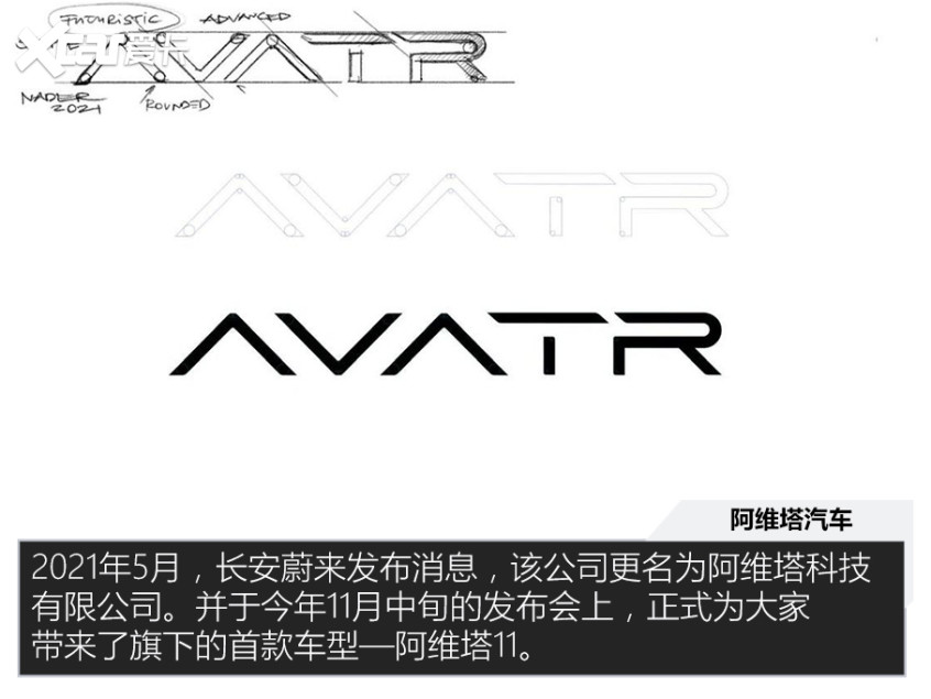 這些Logo你認(rèn)識幾個(gè)？盤點(diǎn)2021年誕生的新品牌
