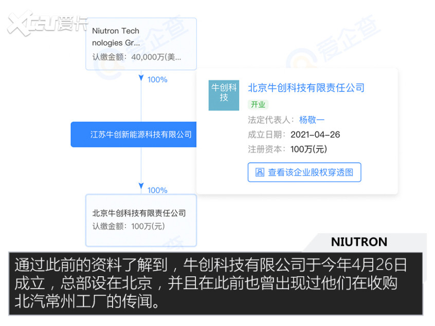 这些Logo你认识几个？盘点2021年诞生的新品牌