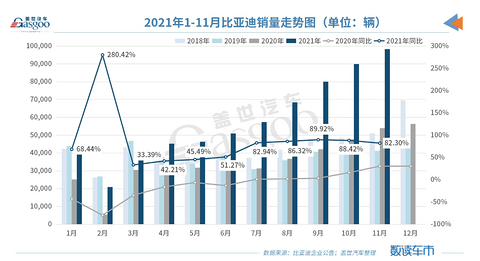 销量,奇骏,东风日产,11月汽车销量,吉利汽车销量,上汽大众销量 销量,奇骏,东风日产,11月汽车销量,吉利汽车销量,上汽大众销量