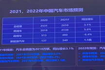 中汽协预测2022年中国新车销量2750万辆，新能源汽车突破500万辆
