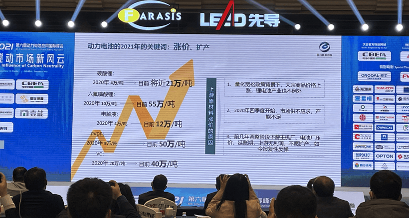 銷量，電池
