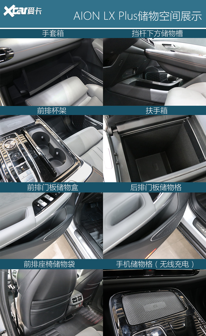 廣汽埃安AION LX Plus實拍 最高續(xù)航可達(dá)1008km