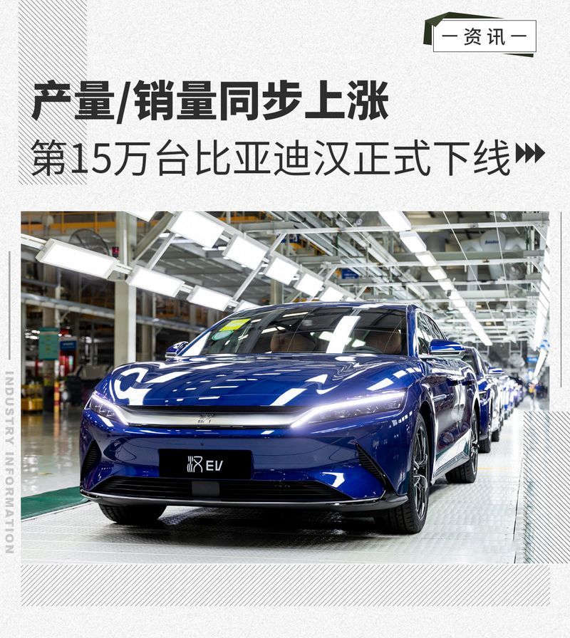 Производство и продажи выросли одновременно, с конвейера официально сошел 150-тысячный BYD Han