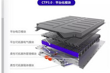 宁德时代呼吁：研究我国碳足迹核算标准