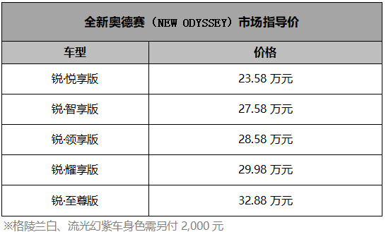 微信截圖_20211227170944.png