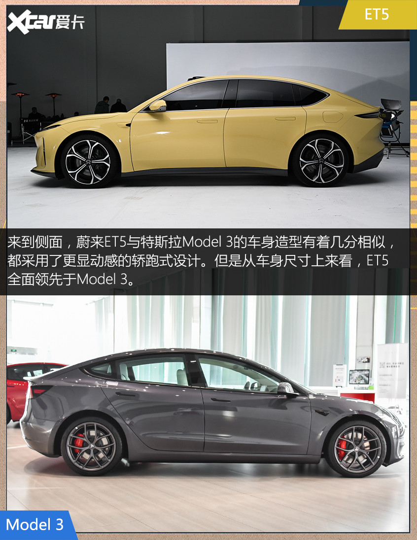 蔚來ET5對比特斯拉Model 3