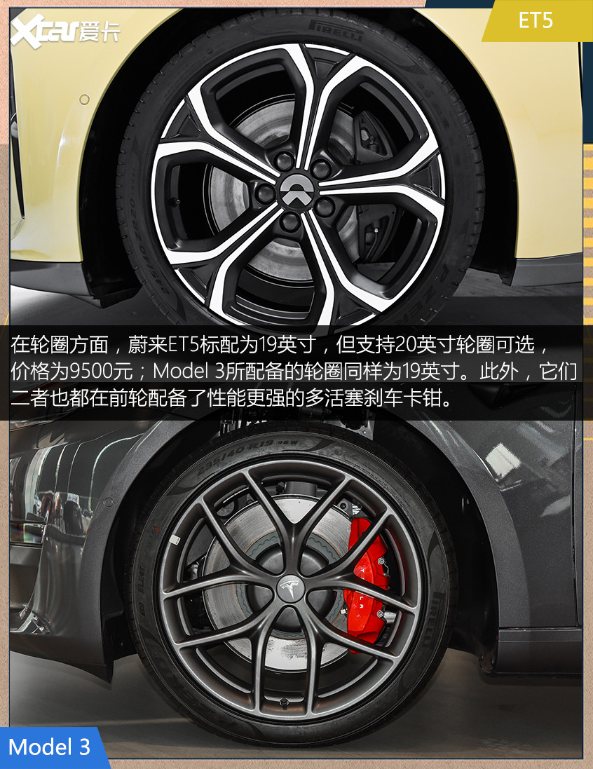 蔚來ET5對比特斯拉Model 3