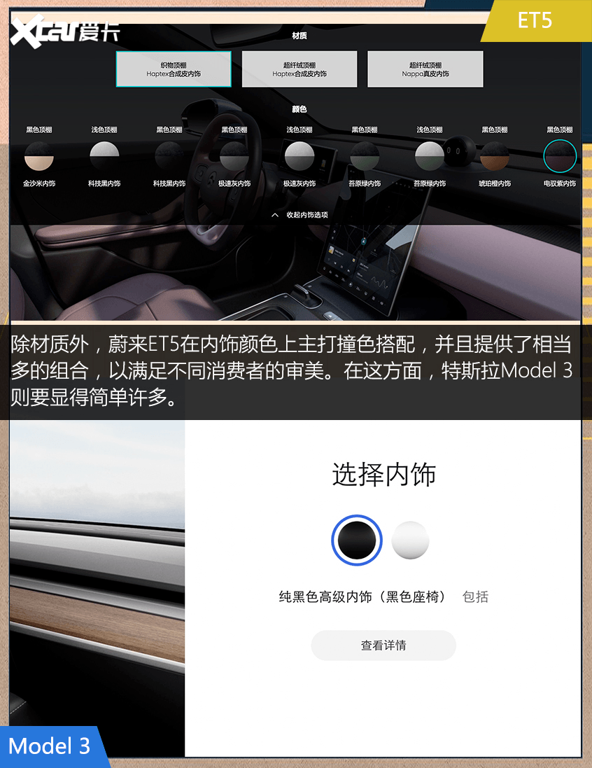 蔚來ET5對比特斯拉Model 3