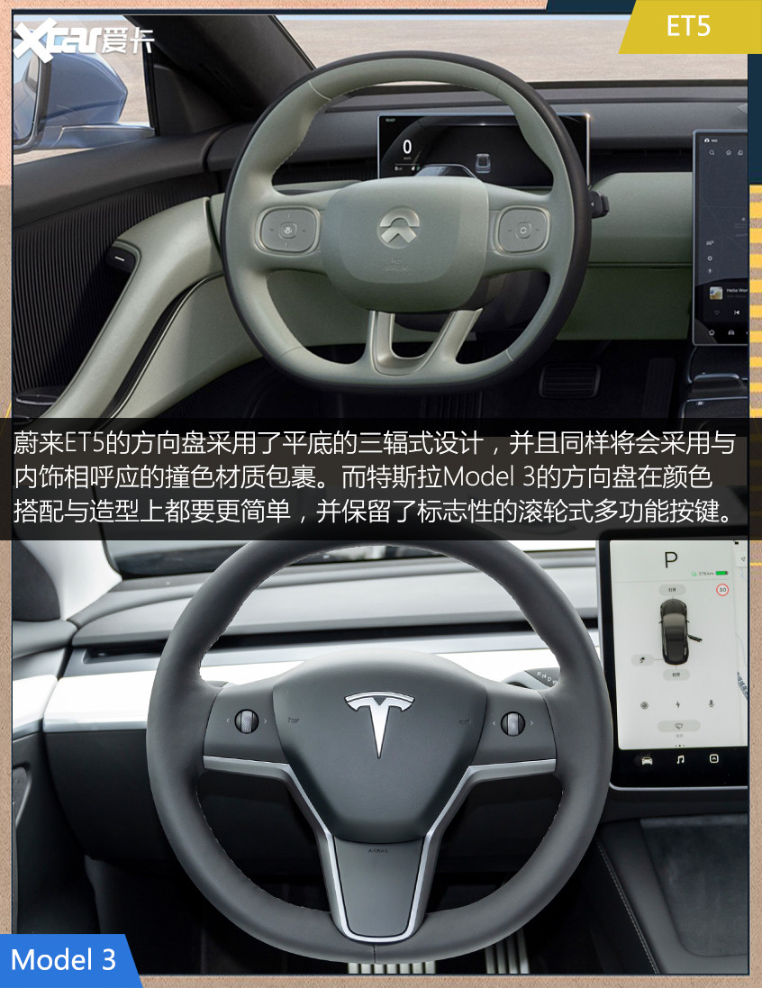 蔚来ET5对比特斯拉Model 3