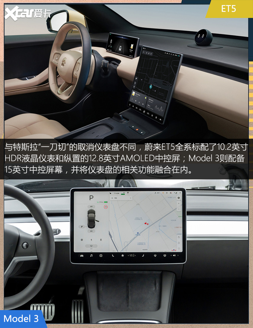 蔚来ET5对比特斯拉Model 3