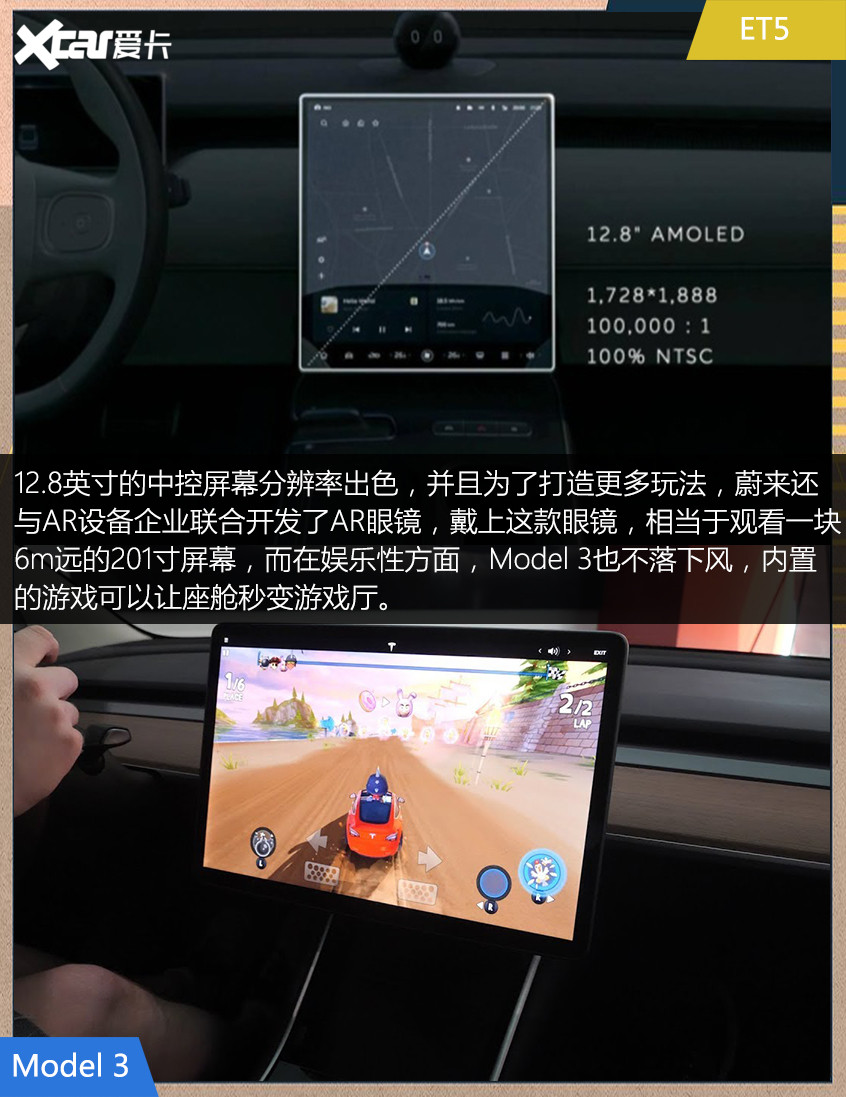 蔚来ET5对比特斯拉Model 3