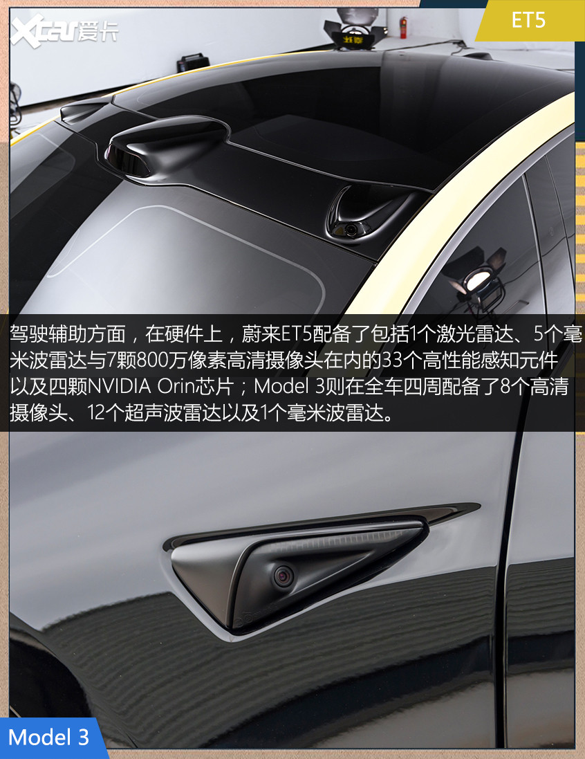 蔚来ET5对比特斯拉Model 3