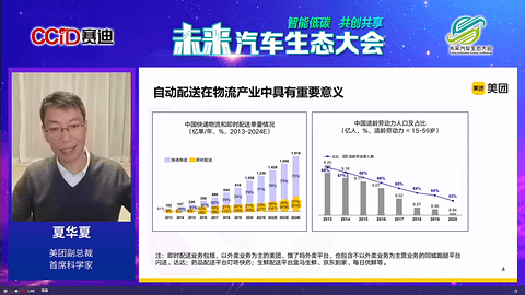 智能低碳 共创共享 未来汽车生态大会成功举办
