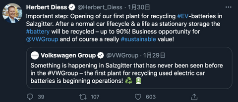 销量,特斯拉 销量,特斯拉