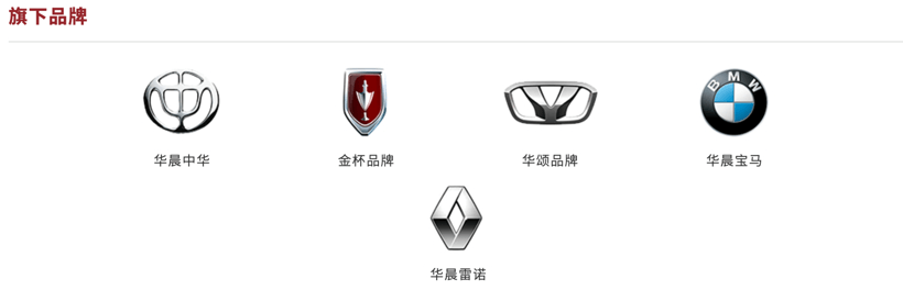 并購合作，一汽集團(tuán),華晨汽車,股價(jià)