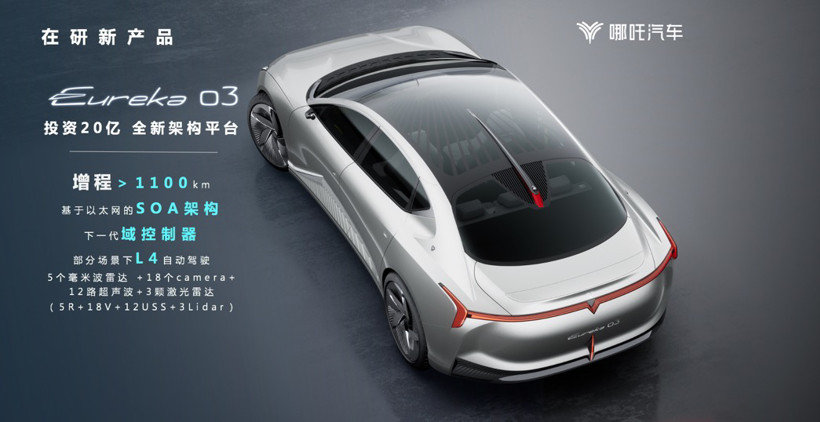 銷量，智能技術(shù),哪吒汽車，銷量目標