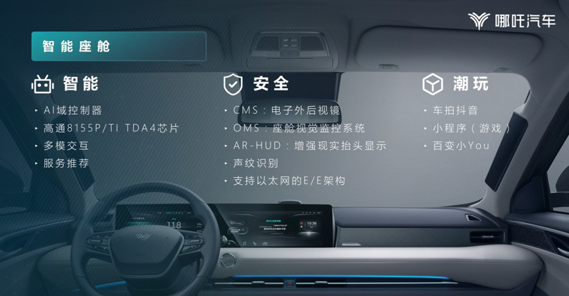銷量，智能技術(shù),哪吒汽車，銷量目標