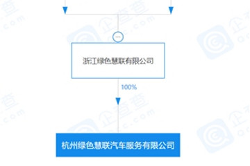 吉利系又增新成員，成立汽車服務新公司