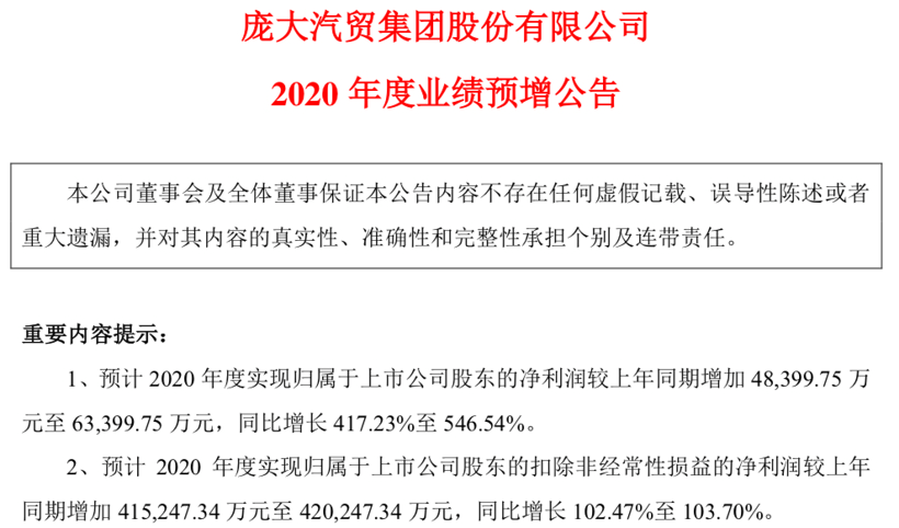 龐大集團,經銷商,業(yè)績分析