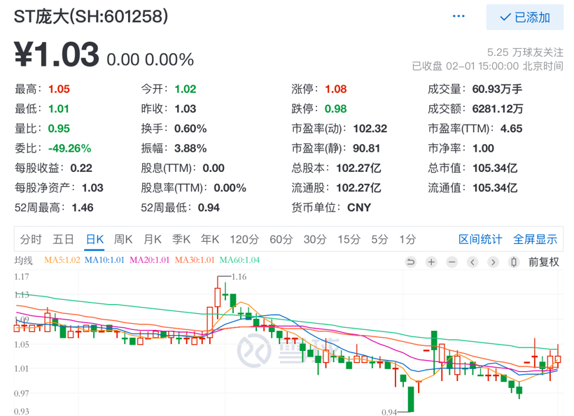 龐大集團,經銷商,業(yè)績分析