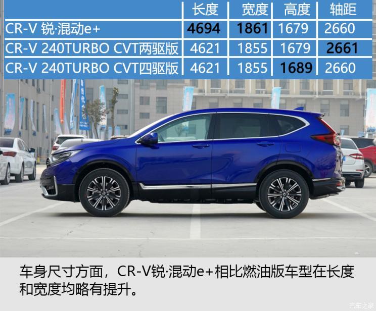 東風本田 本田CR-V新能源 2021款 銳?混動e+ 2.0L 睿雅版