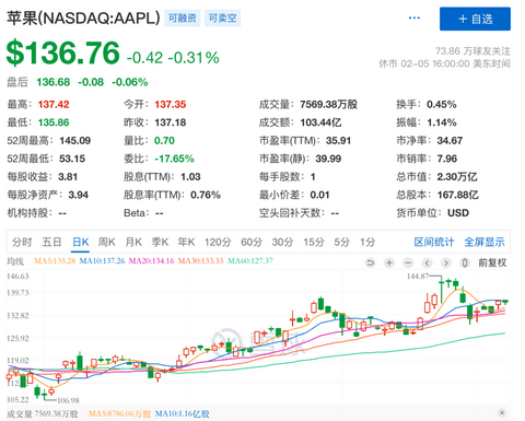 电动汽车，黑科技，前瞻技术，新势力造车，手机厂商,新能源,智能汽车