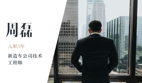 销量,蔚来 销量,蔚来