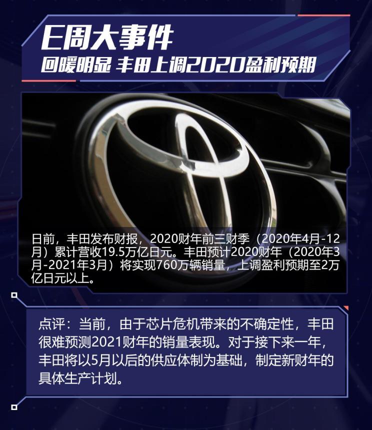 汽車(chē)之家