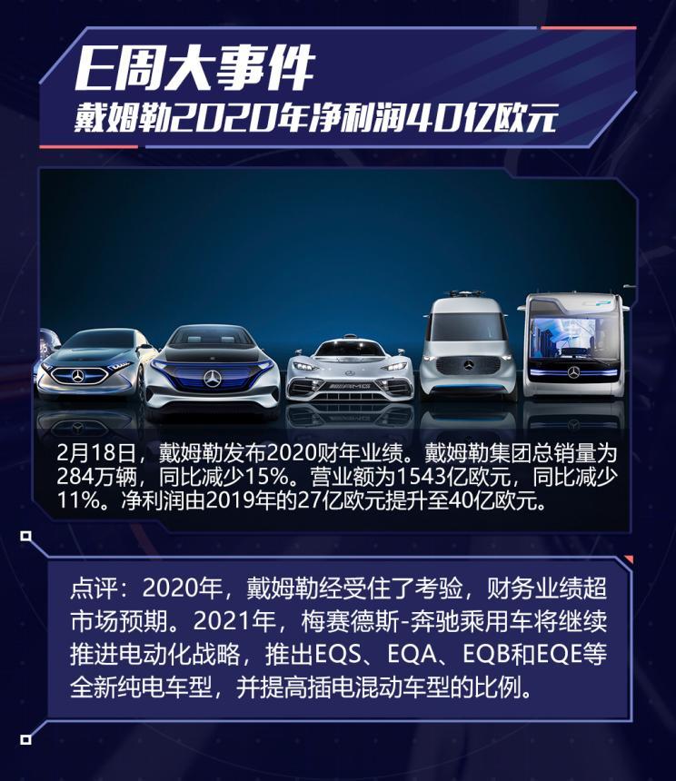 汽車(chē)之家