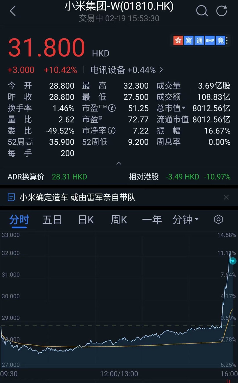 薛定諤的小米造車？官方曖昧回應(yīng)：等等看看，暫時(shí)沒有
