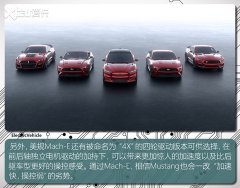 Mustang Mach-E VS 特斯拉Model Y