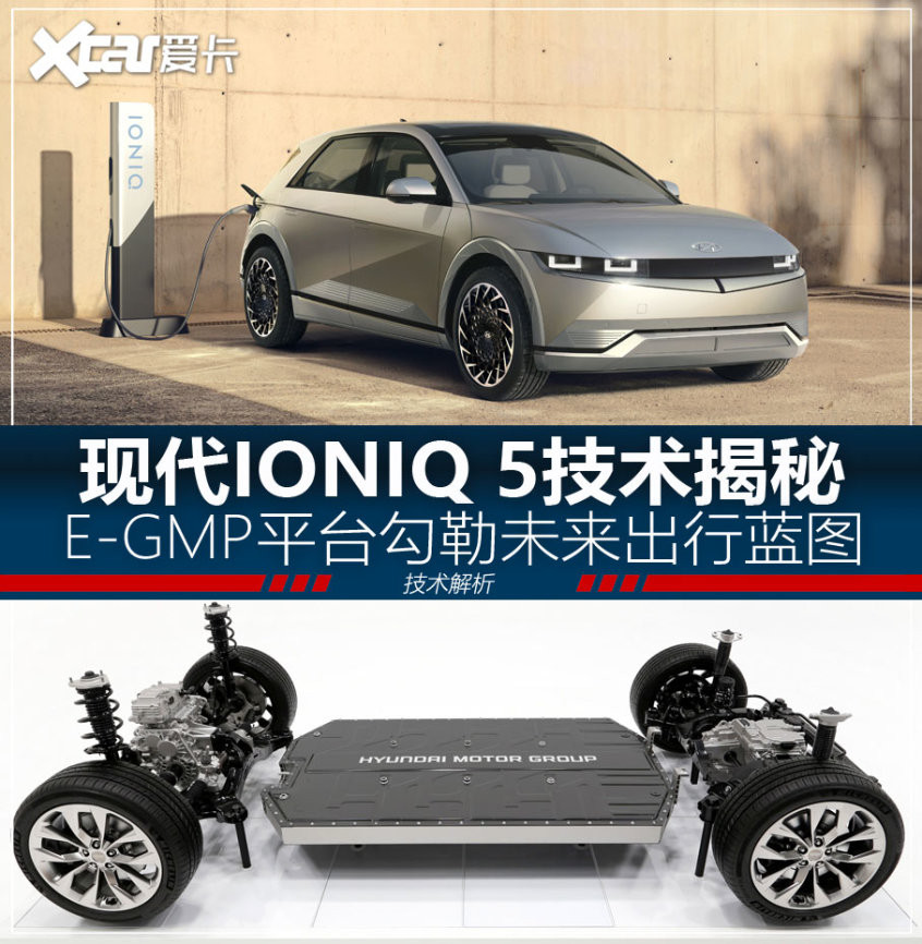 現(xiàn)代IONIQ 5技術(shù)解析
