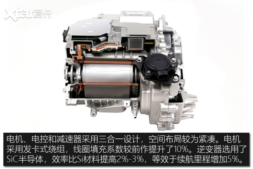 現(xiàn)代IONIQ 5技術(shù)解析