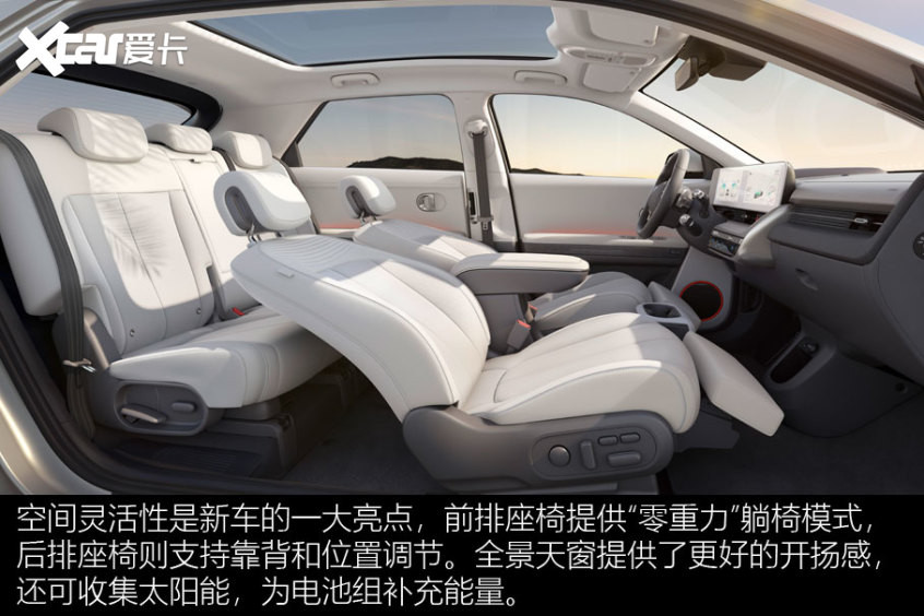 現(xiàn)代IONIQ 5技術(shù)解析