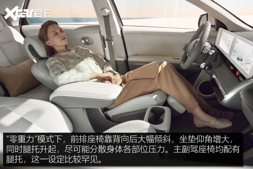 現(xiàn)代IONIQ 5技術(shù)解析