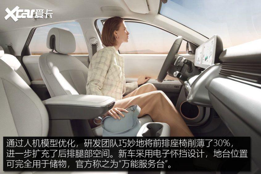 現(xiàn)代IONIQ 5技術(shù)解析