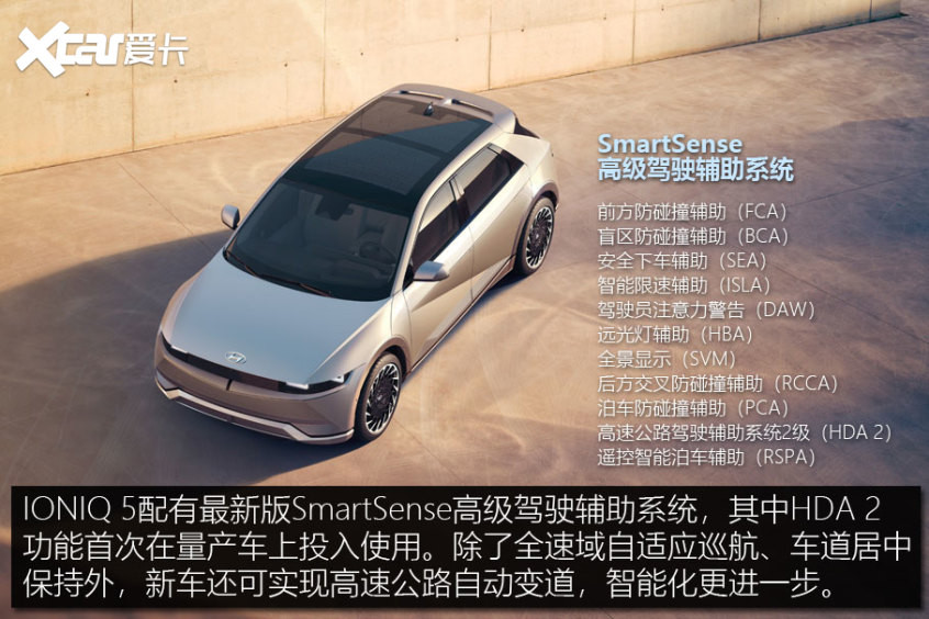 現(xiàn)代IONIQ 5技術(shù)解析