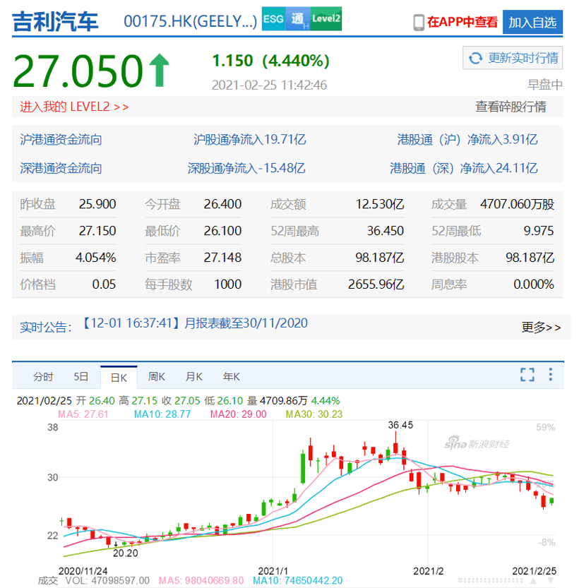 自動駕駛，沃爾沃，吉利,沃爾沃