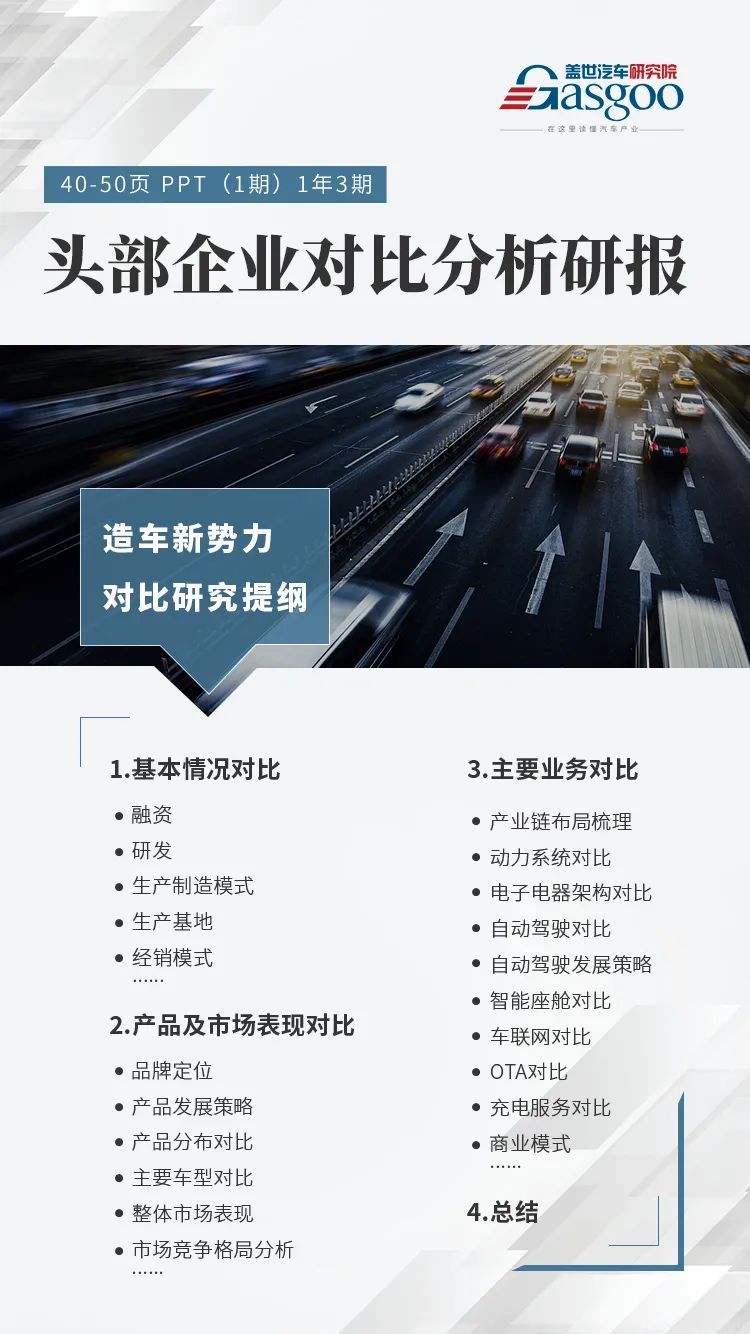 蓋世汽車研究院