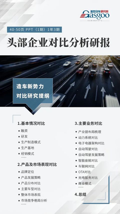盖世汽车研究院 盖世汽车研究院