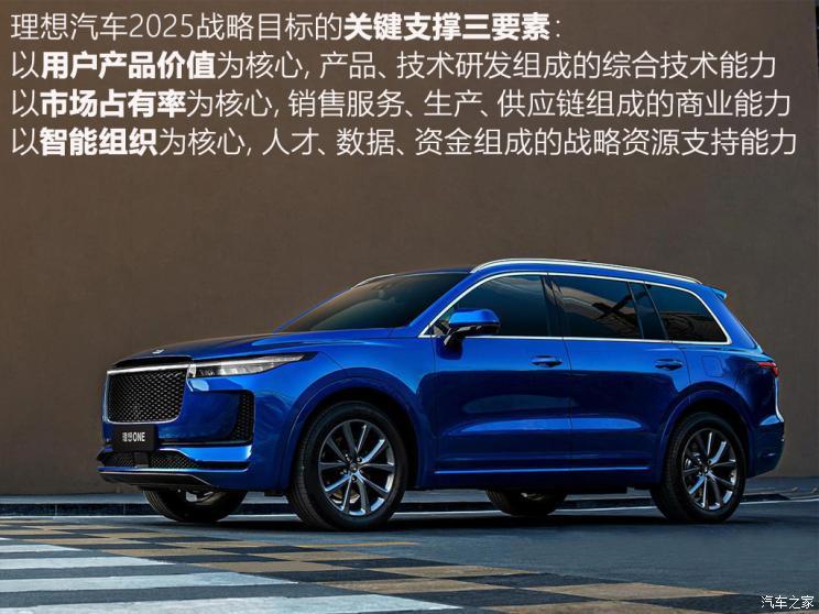 汽車(chē)之家