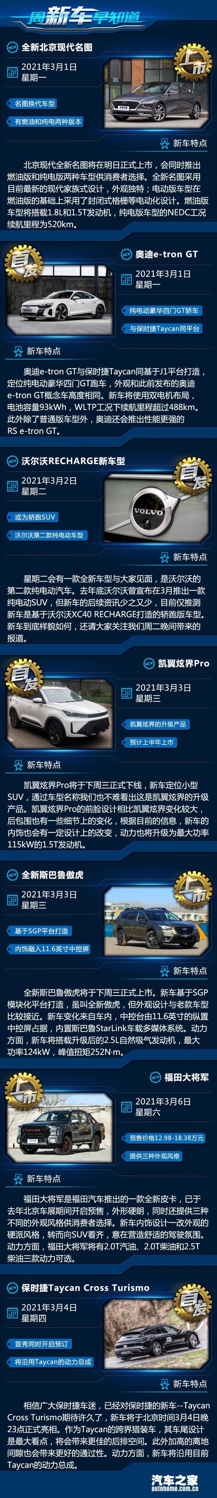 汽車(chē)之家