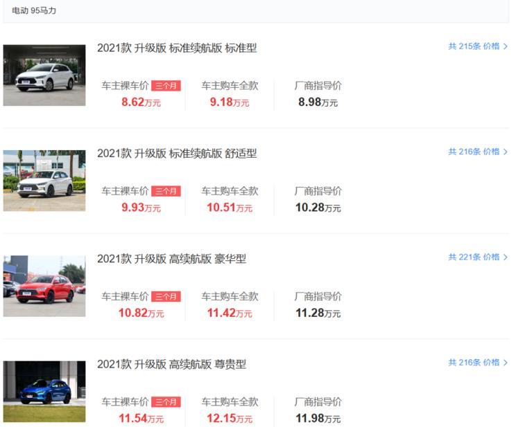 汽車(chē)之家