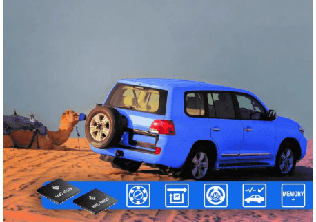 TDK公司,Micronas嵌入式電機(jī),高溫應(yīng)用,內(nèi)燃機(jī)車輛,動(dòng)力總成