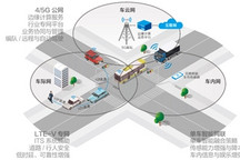 5G加速赋能智慧公交！中国联通打造厦门5GBRT项目入围