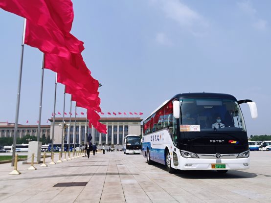 兩會，北京汽車